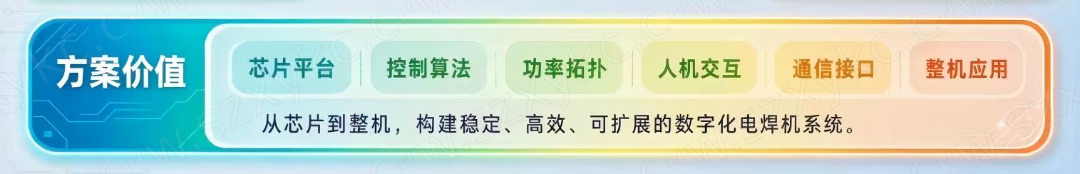数字化电焊机整机解决方案